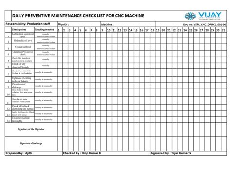 cnc machine installation checklist|cnc machine maintenance checklist pdf.